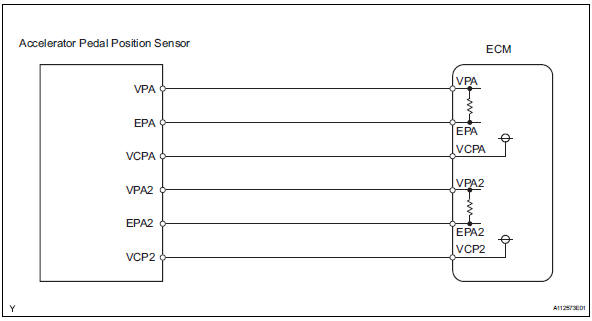 Toyota RAV4. Wiring diagram