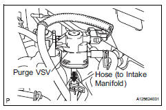 Toyota RAV4. Check evap hose (purge vsv - intake manifold)