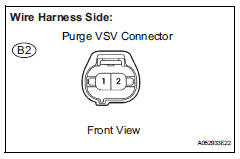 Toyota RAV4. Check harness and connector (power source of purge vsv)