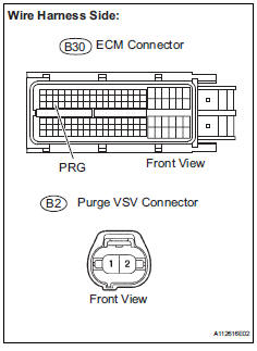 Toyota RAV4. Check harness and connector (purge vsv - ecm)