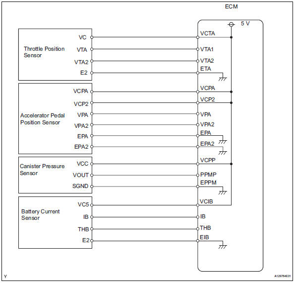 Toyota RAV4. Wiring diagram