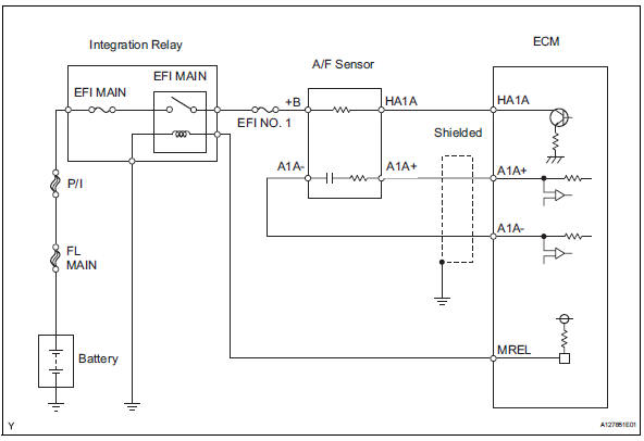 Toyota RAV4. Wiring diagram