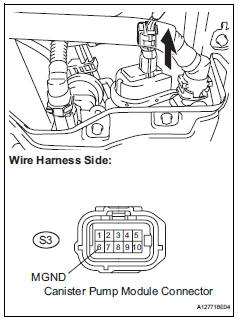 Toyota RAV4. Check harness and connector (canister pump module - body ground)