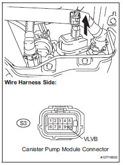 Toyota RAV4. Inspect canister pump module (power source for vent valve)