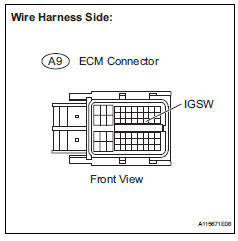 Toyota RAV4. Check harness and connector (relay block - ecm, ignition switch, battery)