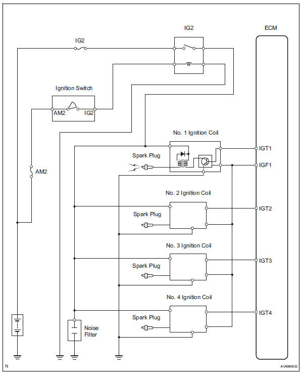 Toyota RAV4. System diagram