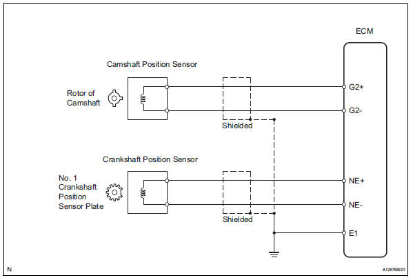 Toyota RAV4. System diagram