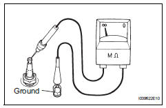 Toyota RAV4. Check spark plug