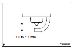 Toyota RAV4. Check spark plug