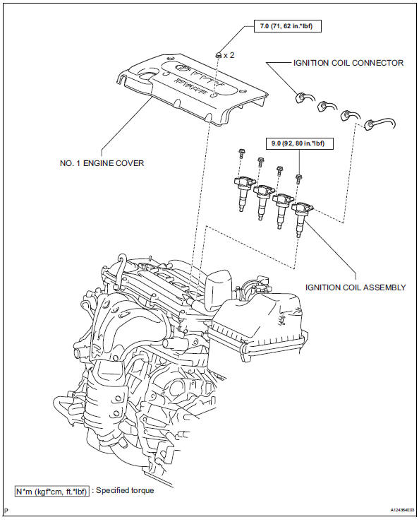 Toyota RAV4. Components