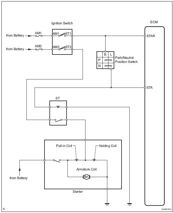 Toyota RAV4. System diagram