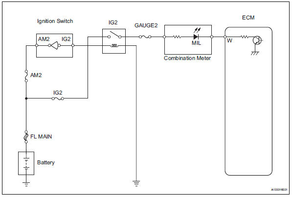 Toyota RAV4. Wiring diagram