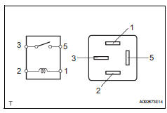 Toyota RAV4. Ig1 relay