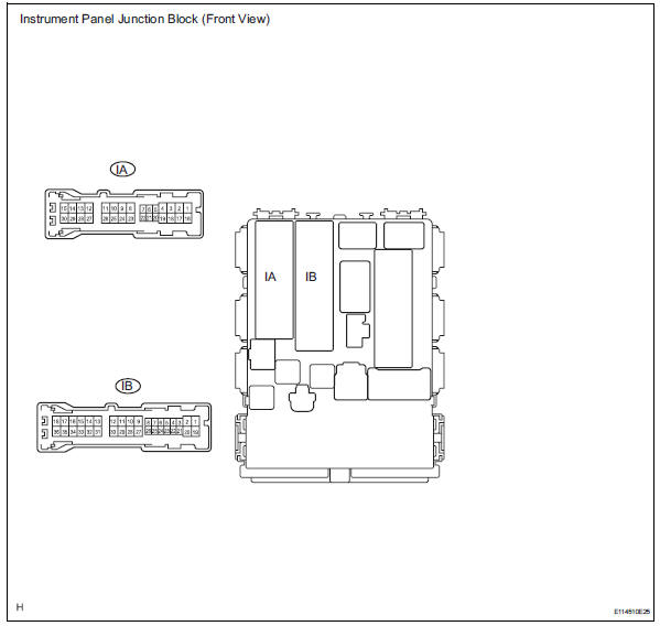 Toyota RAV4. Inspect instrument panel junction block