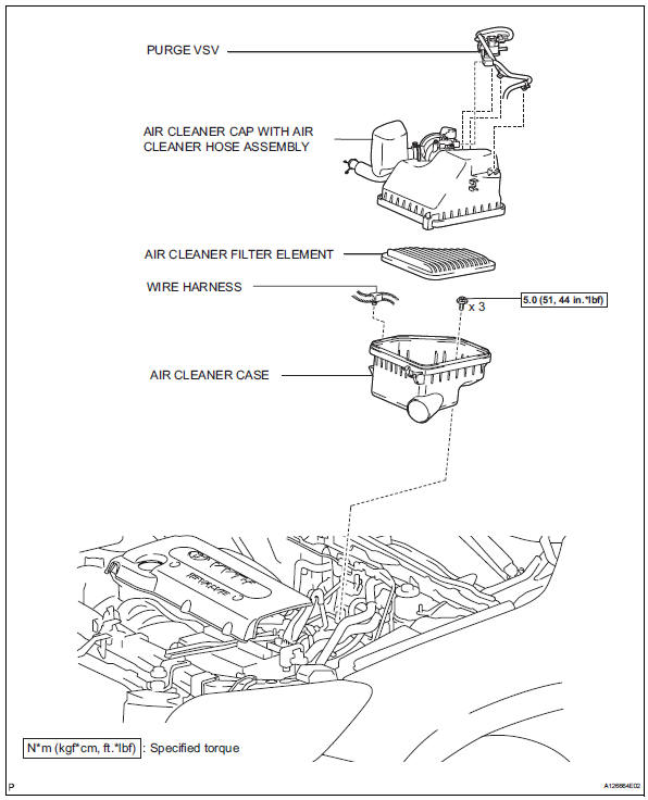 Toyota RAV4. Components