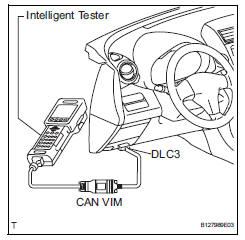 Toyota RAV4. Inspect mass air flow meter