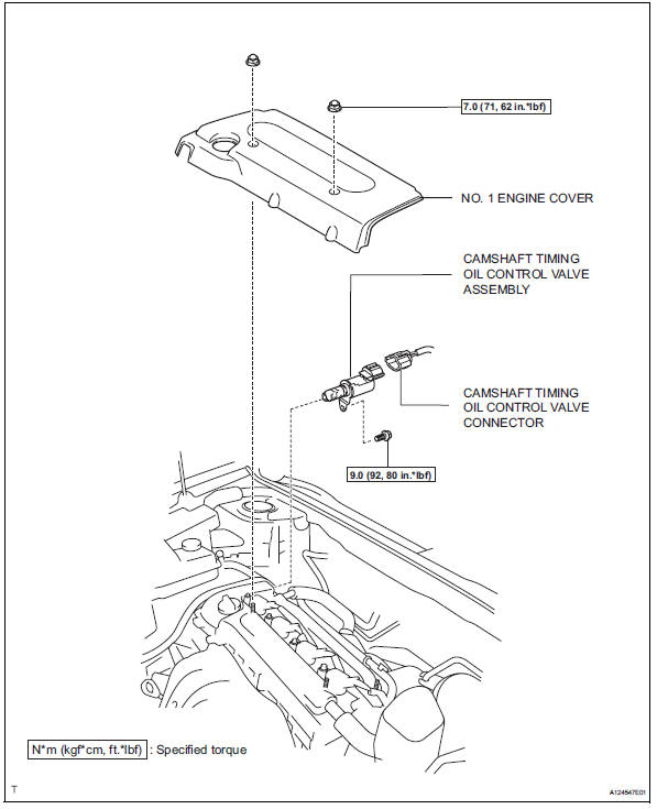 Toyota RAV4. Components