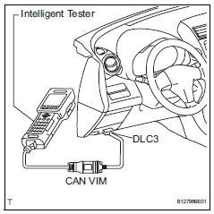 Toyota RAV4. On-vehicle inspection