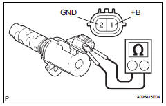 Toyota RAV4. Inspection