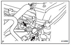 Toyota RAV4. Installation