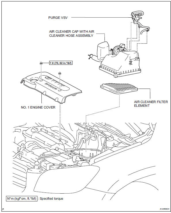 Toyota RAV4. Components