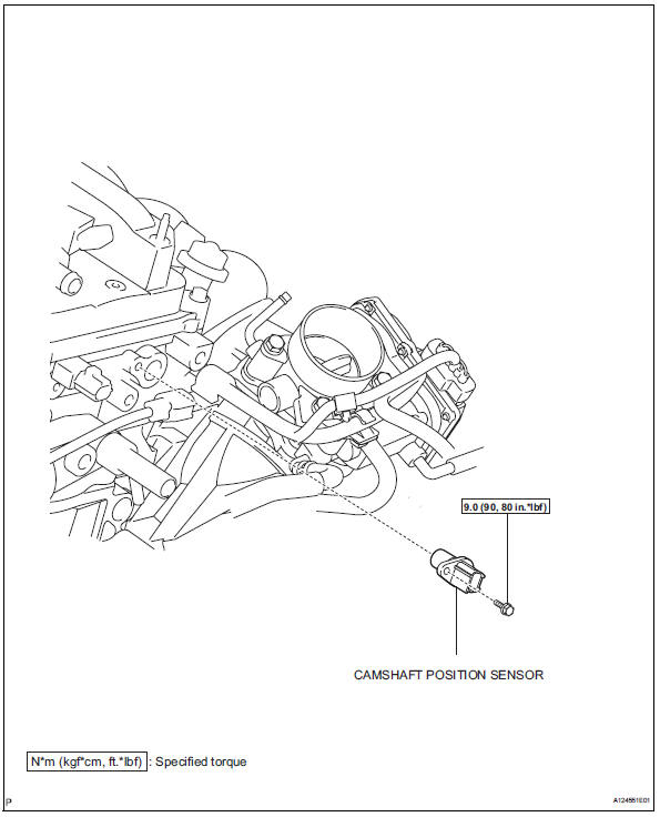 Toyota RAV4. Components