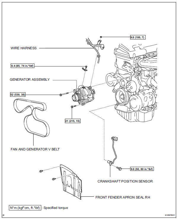 Toyota RAV4. Components