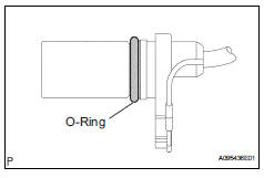 Toyota RAV4. Install crankshaft position sensor