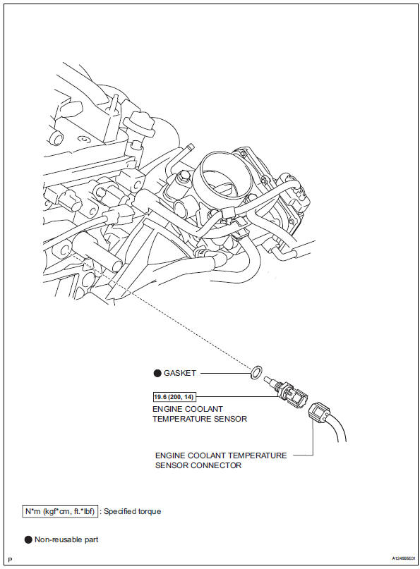 Toyota RAV4. Components