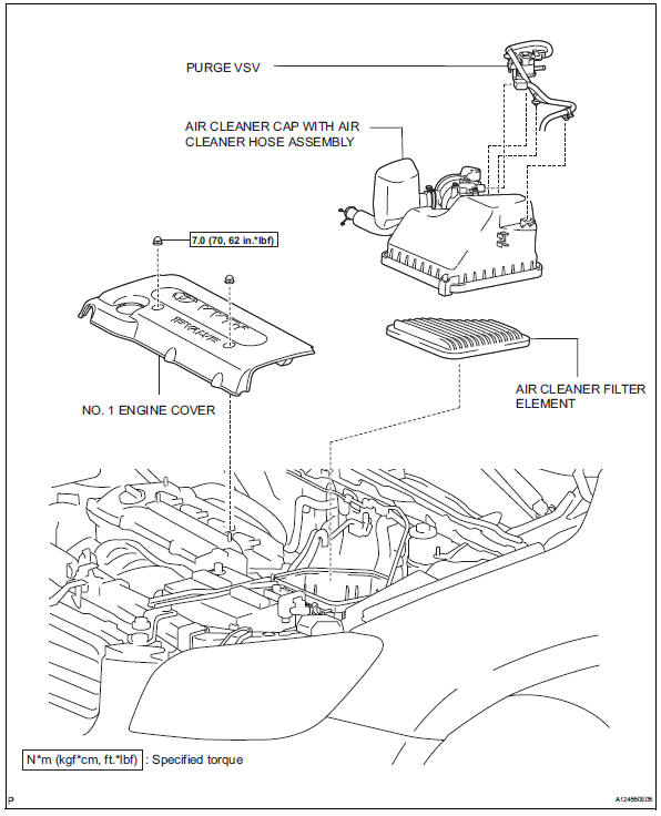 Toyota RAV4. Components