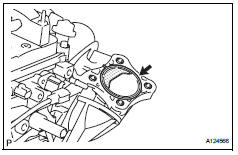 Toyota RAV4. Installation