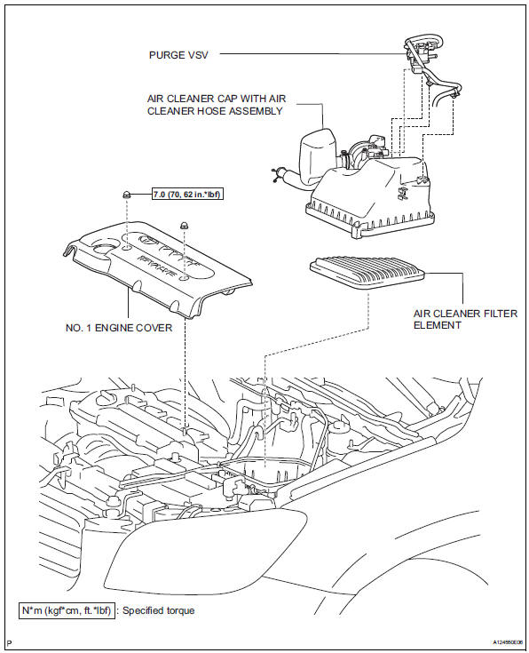 Toyota RAV4. Components