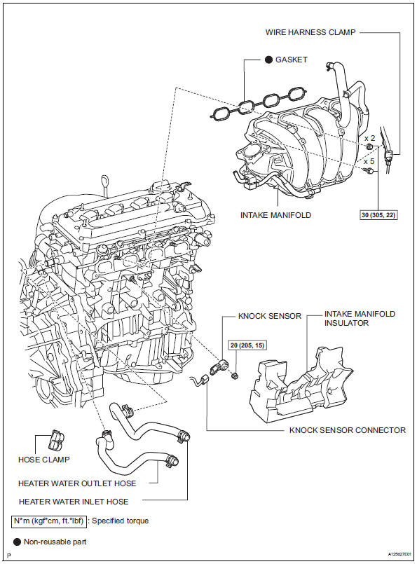 Toyota RAV4. Components