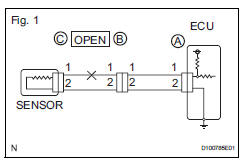 Toyota RAV4. Check for open circuit