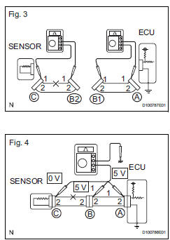 Toyota RAV4. Check the voltage