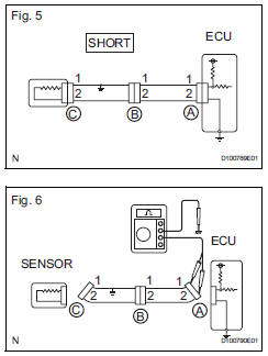 Toyota RAV4. Check for short circuit