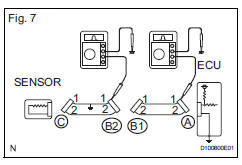 Toyota RAV4. Check for short circuit