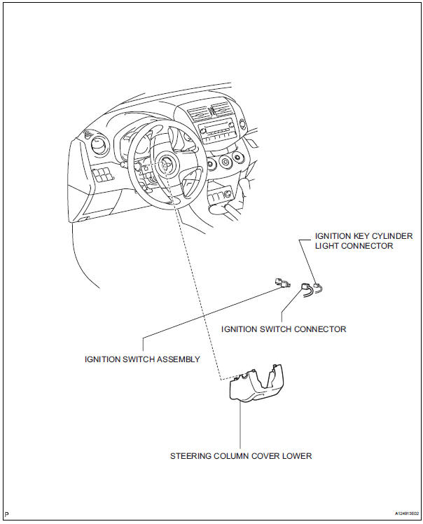 Toyota RAV4. Components