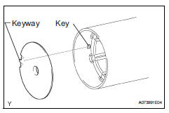 Toyota RAV4. Install starter armature plate