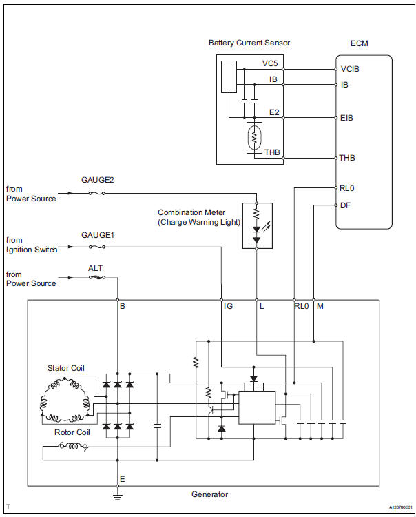 Toyota RAV4. System diagram