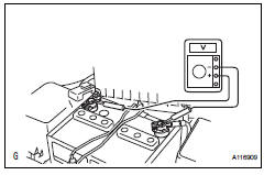 Toyota RAV4. Check battery condition