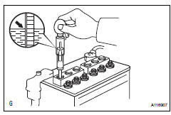 Toyota RAV4. Check battery condition