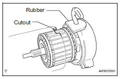 Toyota RAV4. Install starter commutator end frame assembly