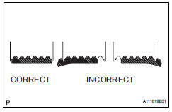 Toyota RAV4. Inspect v-ribbed belt