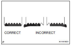 Toyota RAV4. Inspect v-ribbed belt