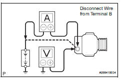 Toyota RAV4. Inspect charging circuit without load