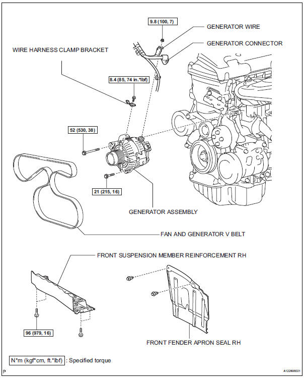 Toyota RAV4. Components