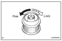 Toyota RAV4. Inspect generator pulley with clutch