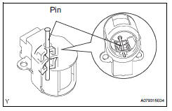 Toyota RAV4. Install generator brush holder assembly