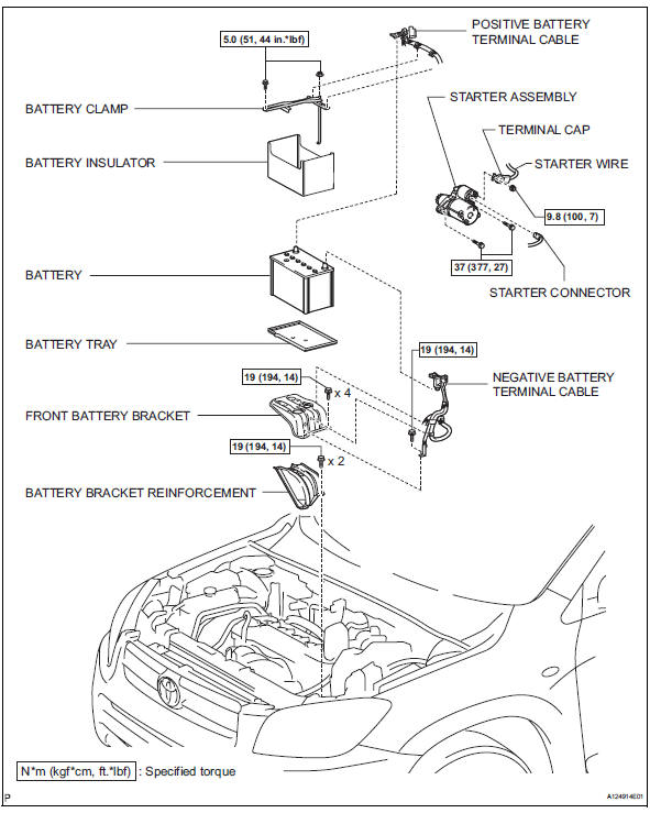 Toyota RAV4. Components